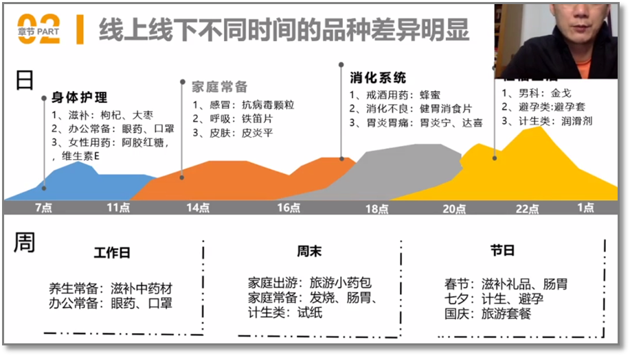 产品经理，产品经理网站